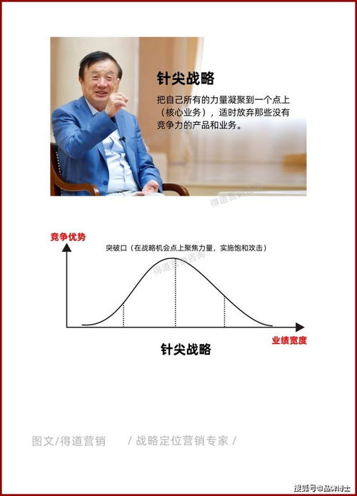 品牌營(yíng)銷策劃如何落地生根？差異化定位策略是先決條件