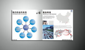 山東鼎訊智能交通技術產(chǎn)品圖冊設計與技術咨詢服務